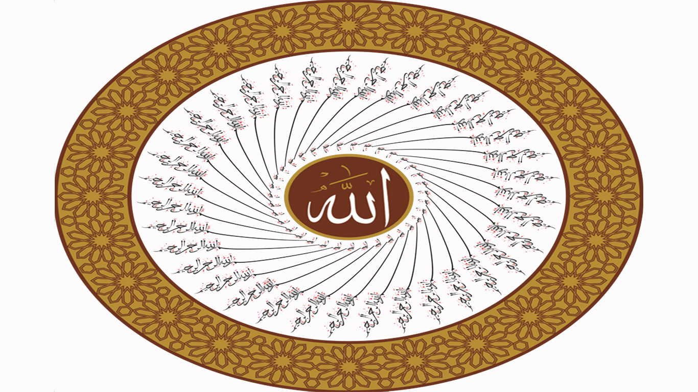 20 sifat wajib allah dan penjelasannya 20 sifat wajib allah dan penjelasannya