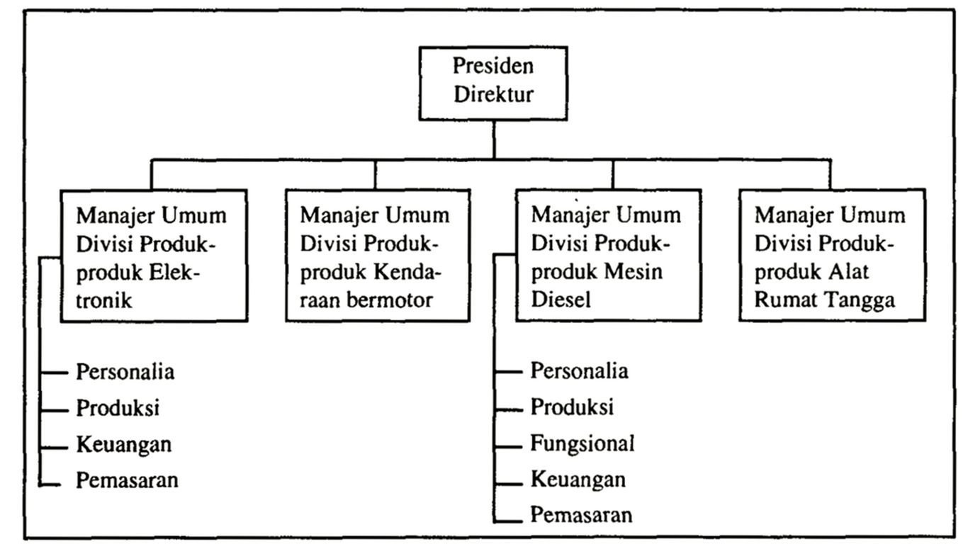 jumlah anggota bpupki jumlah anggota bpupki