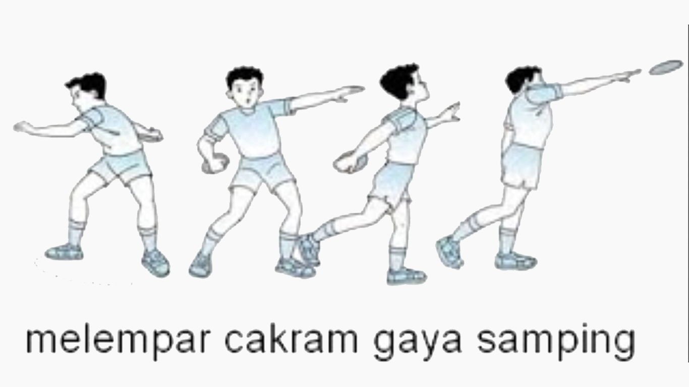 Teknik Awalan Lempar CakramTeknik Awalan Lempar Cakram