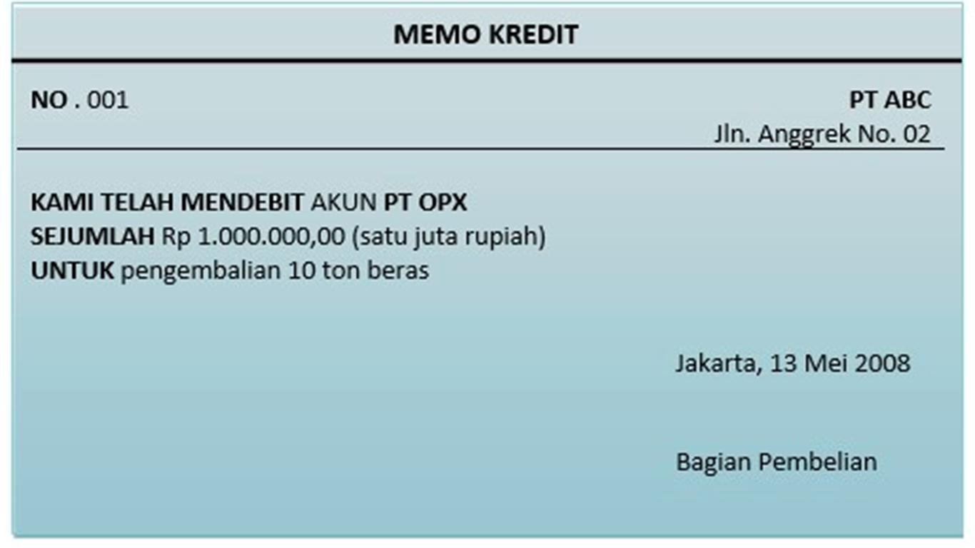Memo Kredit Memo Kredit