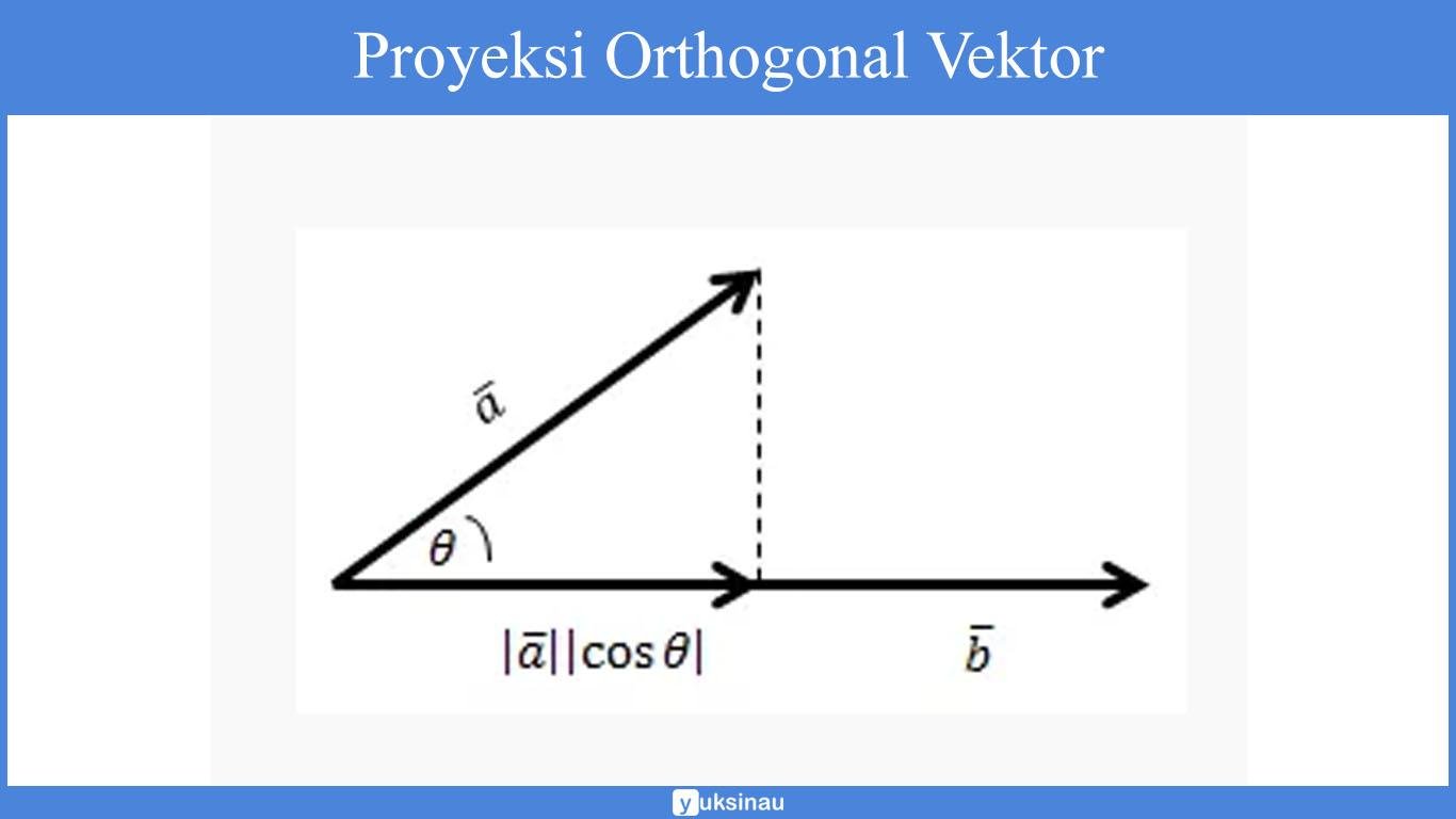 Proyeksi Orthogonal vektor matematika Proyeksi Orthogonal vektor matematika