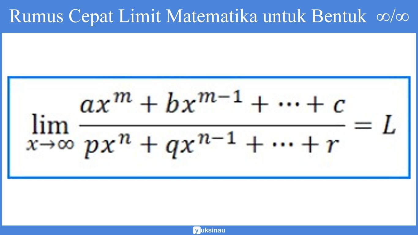 materi limit fungsi materi limit fungsi
