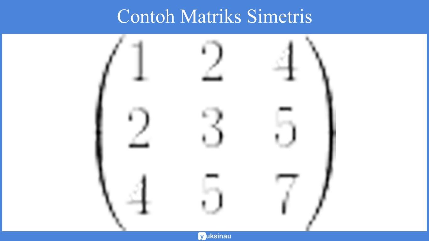 penjumlahan matriks penjumlahan matriks