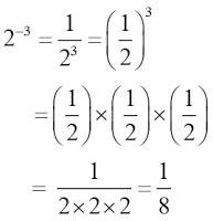 Pangkat Bulat Negatif Pangkat Bulat Negatif