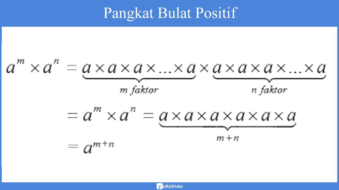 Pangkat Bulat Positif Pangkat Bulat Positif