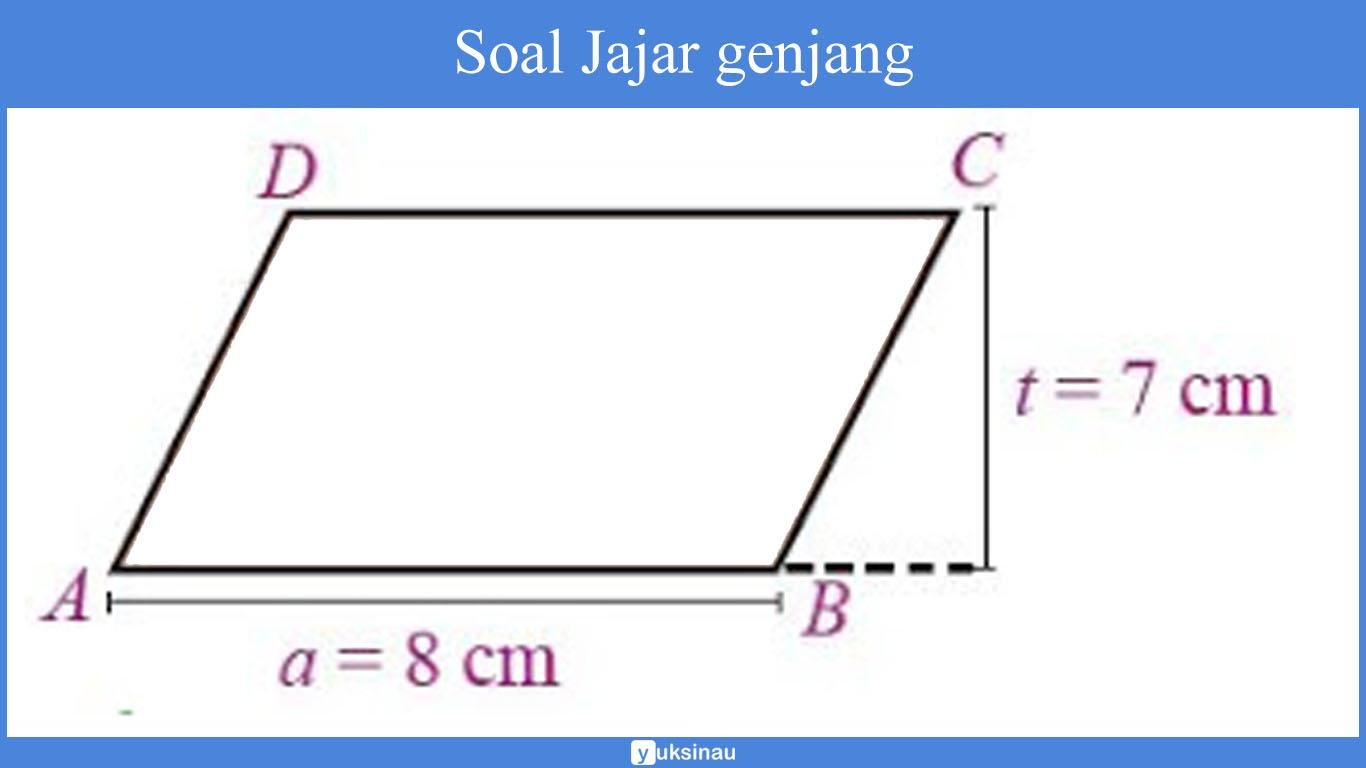 bangun datar persegi bangun datar persegi