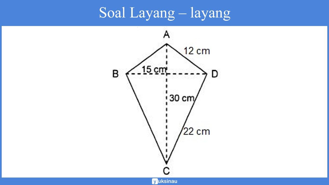 ciri ciri bangun datar ciri ciri bangun datar