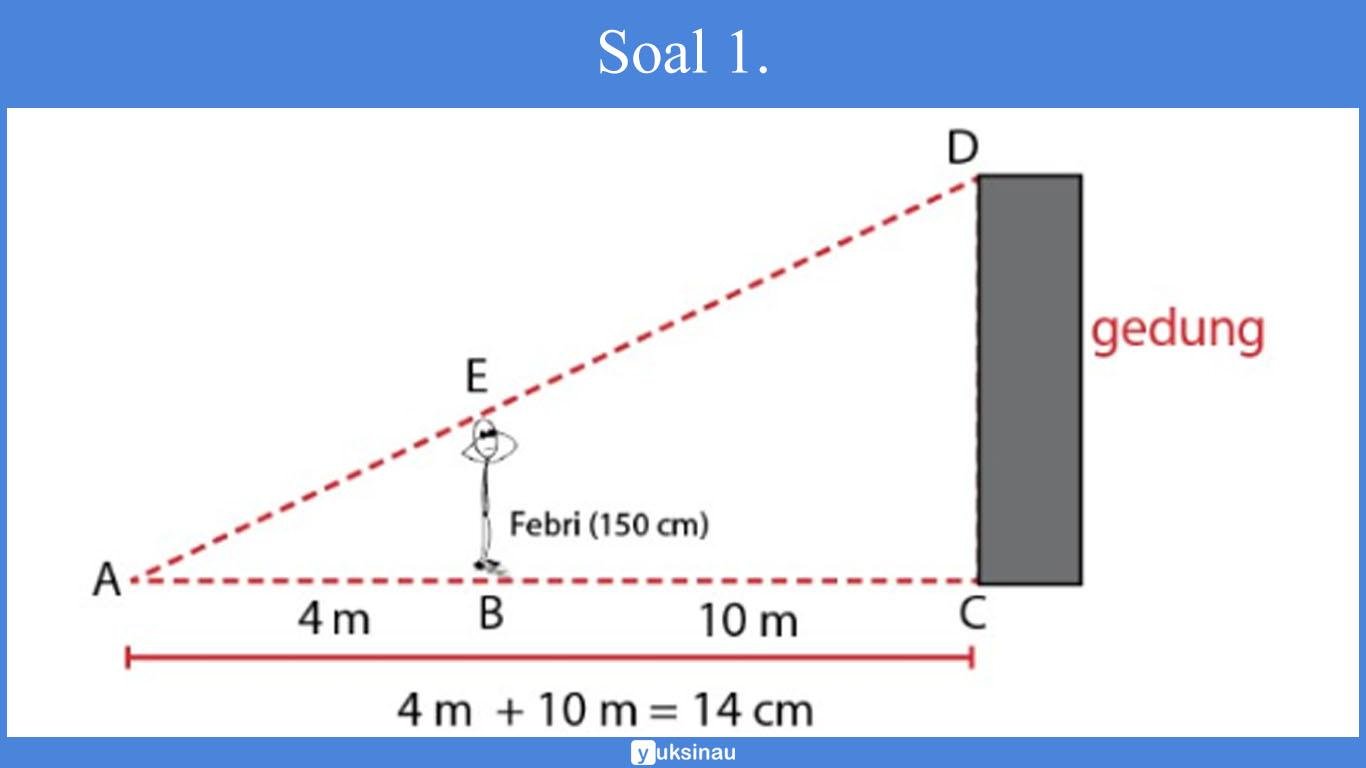 kongruen adalah kongruen adalah
