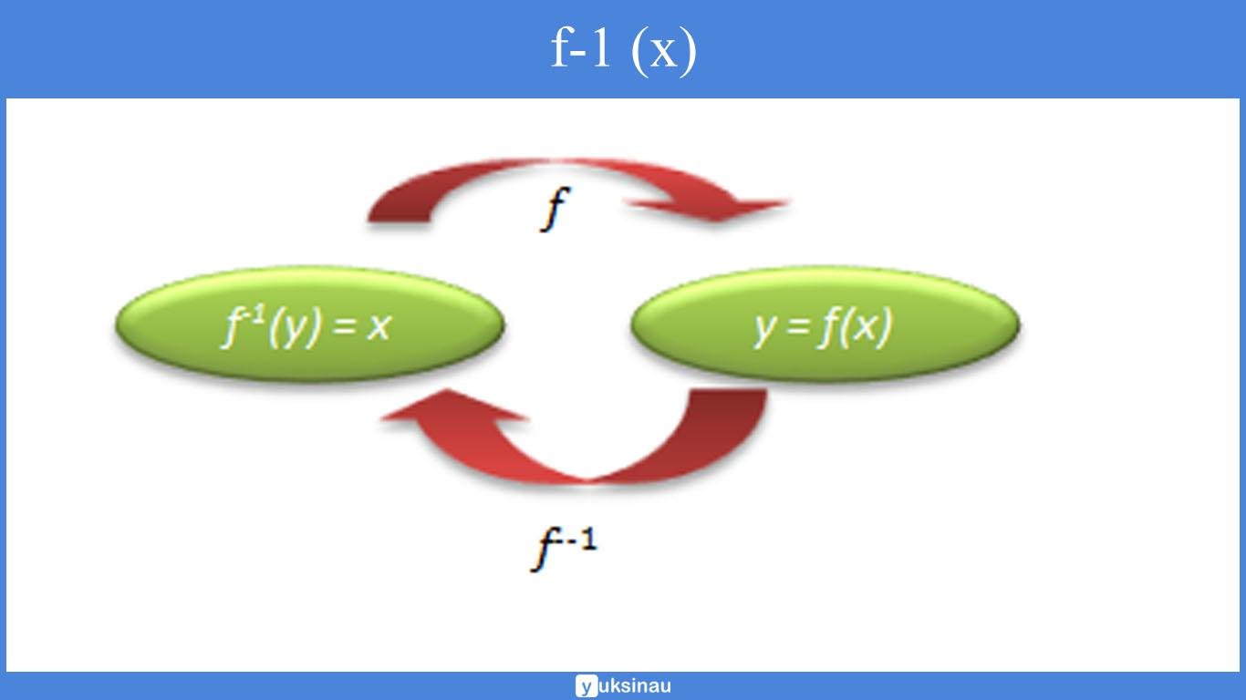 materi fungsi komposisi dan fungsi invers kurikulum 2013 materi fungsi komposisi dan fungsi invers kurikulum 2013
