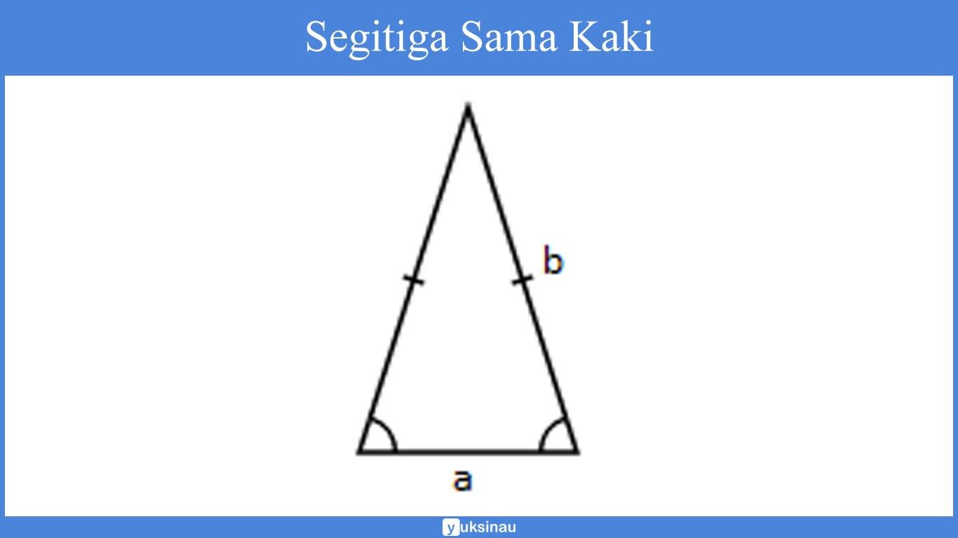 rumus Segitiga Sama Kaki rumus Segitiga Sama Kaki