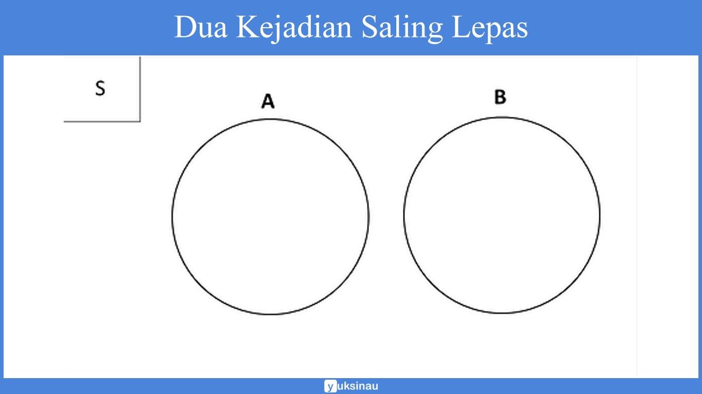 teori peluang statistika teori peluang statistika