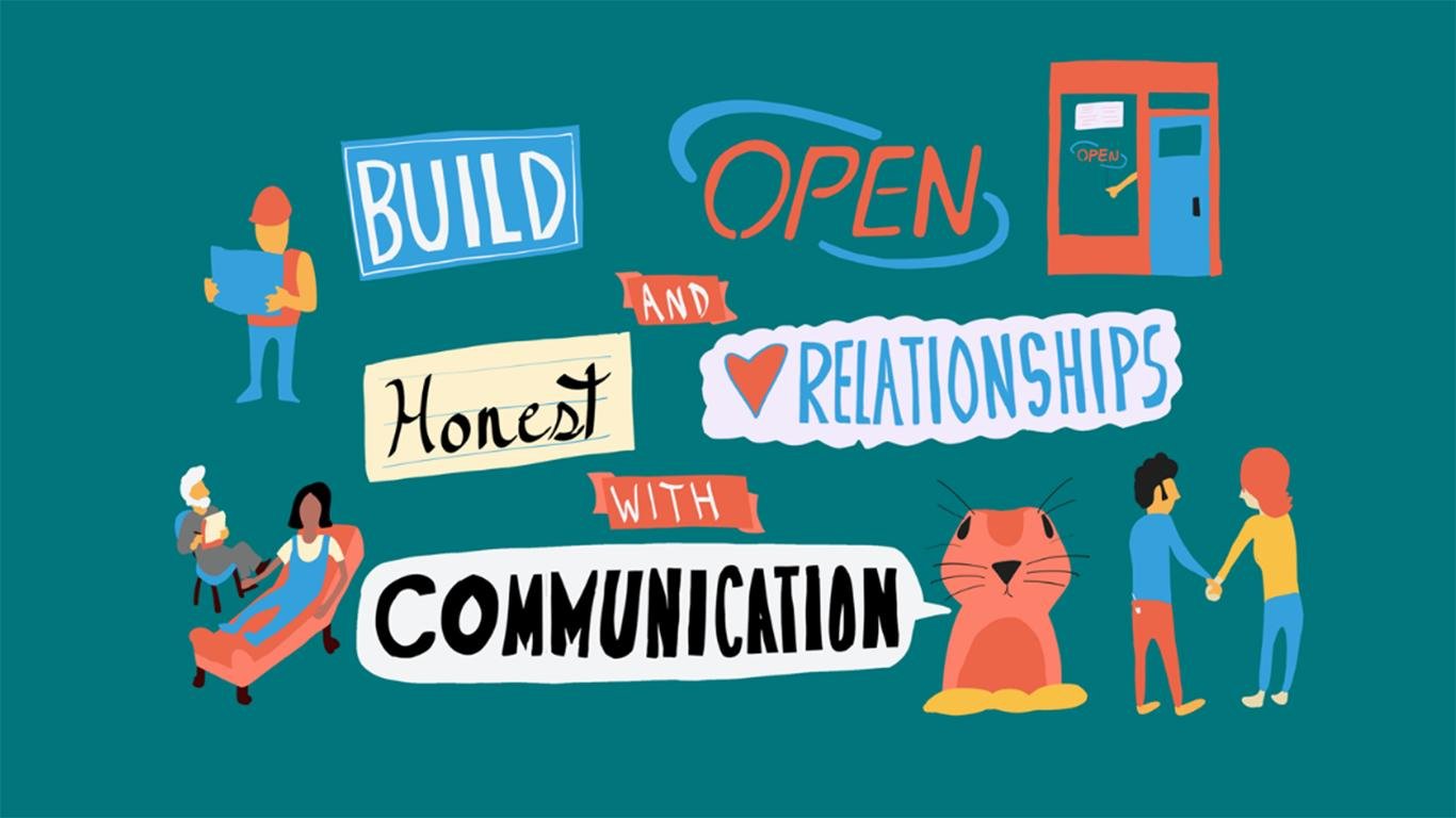 Jenis – jenis Perilaku Jujur Jenis – jenis Perilaku Jujur