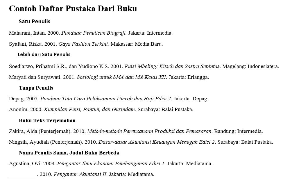 Contoh Daftar Pustaka Dari Buku Contoh Daftar Pustaka Dari Buku