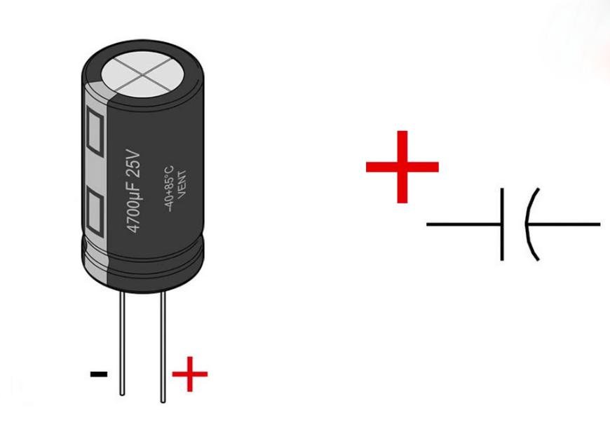 electrolyte capacitor electrolyte capacitor