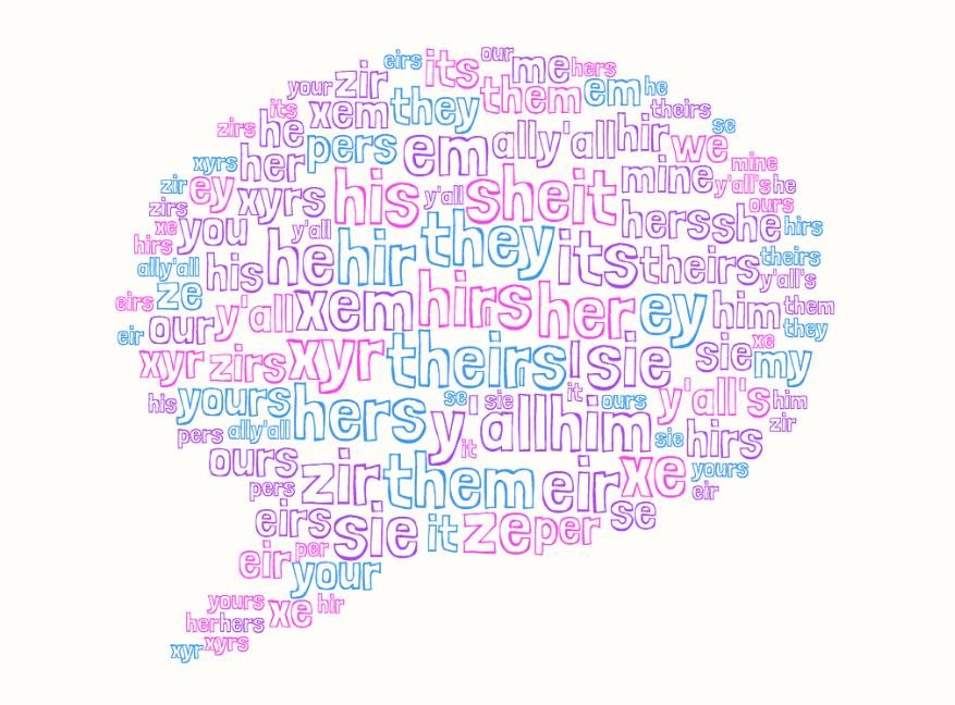 pengertian pronoun pengertian pronoun