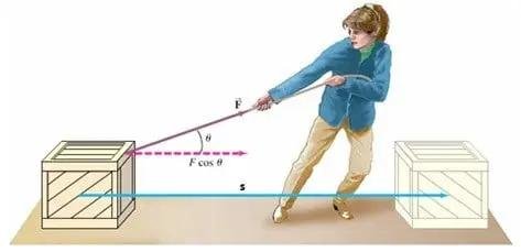 rumus gaya rumus gaya