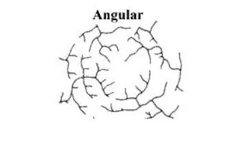 Aliran Angular Aliran Angular