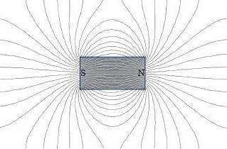 medan magnet adalah brainly