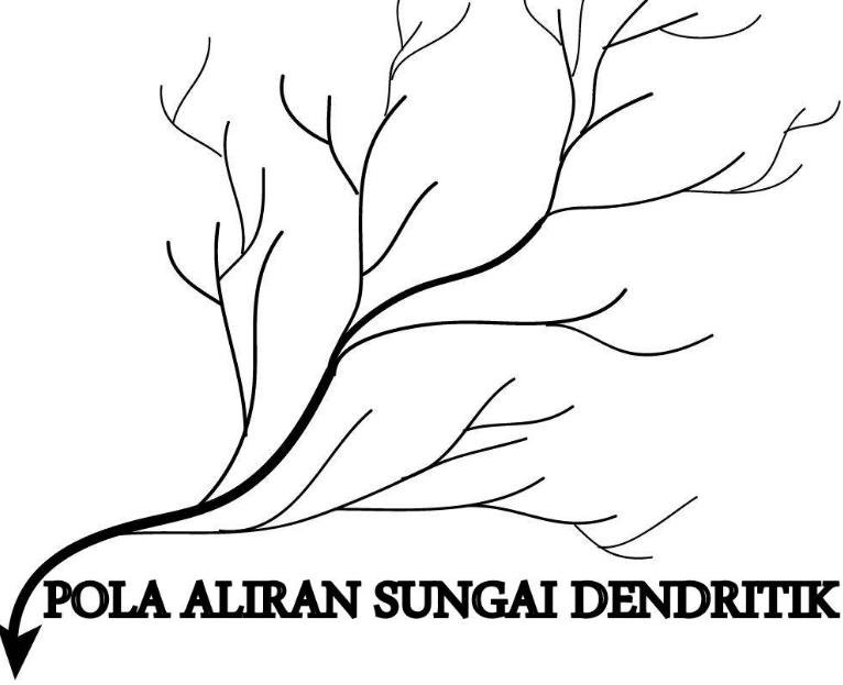 sebutkan dan jelaskan pola aliran sungai sebutkan dan jelaskan pola aliran sungai