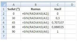 sin matematika sin matematika