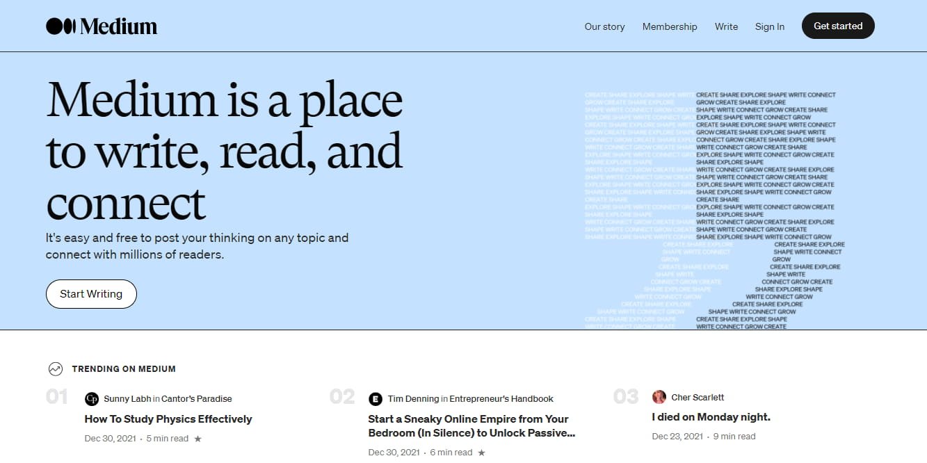 pengganti blog pengganti blog