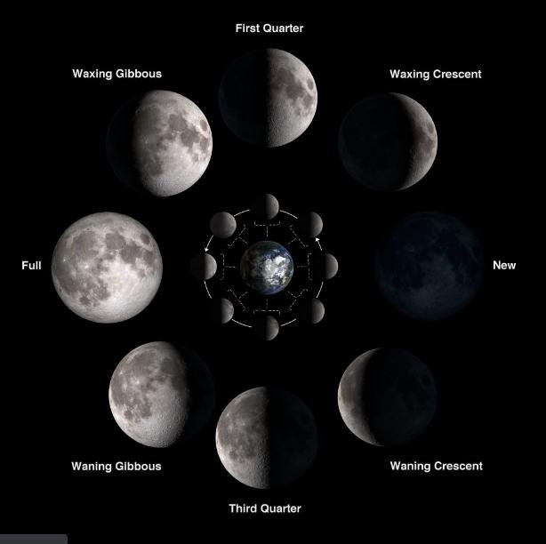 akibat rotasi bumi brainly