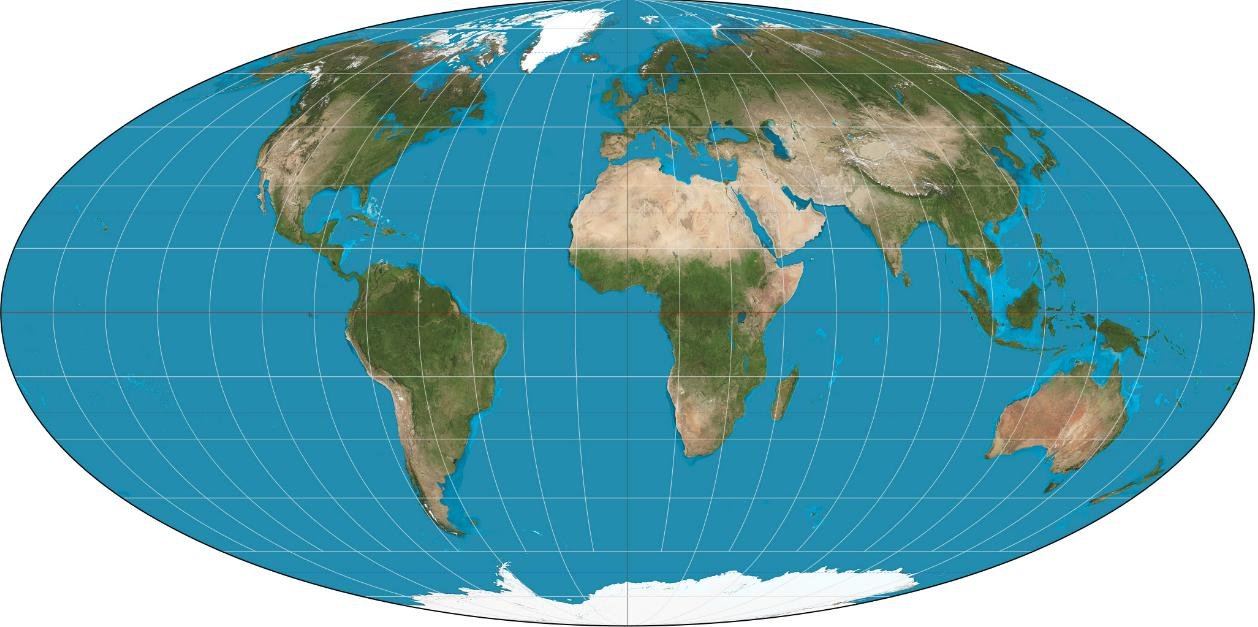 proyeksi peta silinder