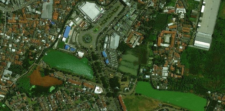 remote sensing remote sensing